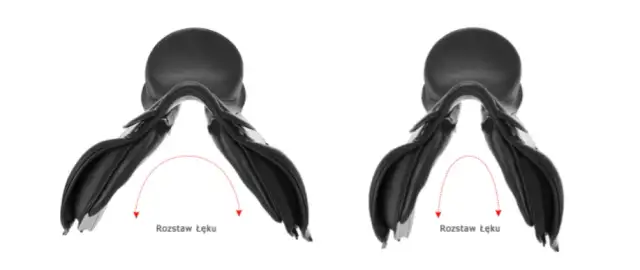 Jak zmierzyć rozmiar siodła, aby uniknąć niewłaściwego dopasowania