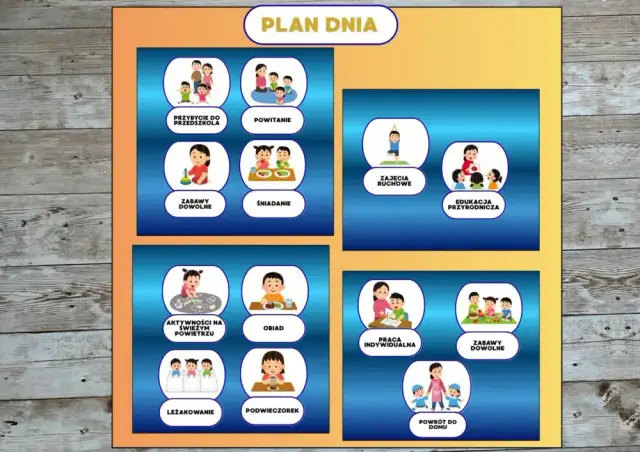 Typowy dzień w żłobku: Plan, zajęcia i rozwój malucha