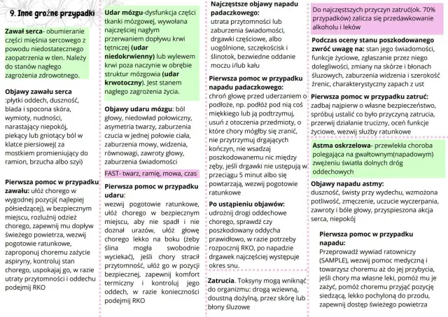 Zaburzenia świadomości: Objawy, przyczyny. Kiedy wzywać pomoc?