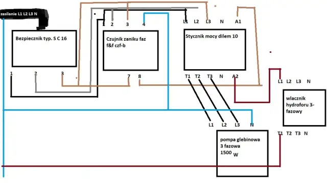 Jak podłączyć silnik 3 fazowy 400V bezpiecznie i skutecznie