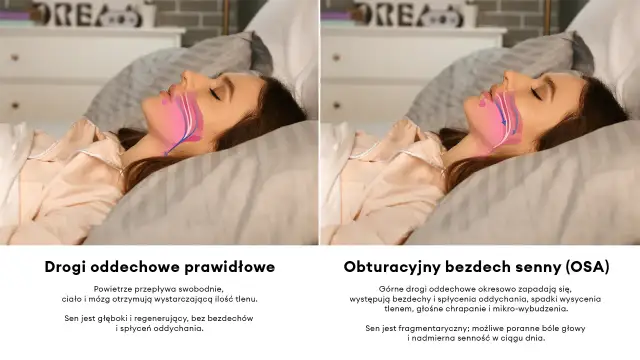 Senność po jedzeniu jakie badania? Odkryj przyczyny i testy diagnostyczne