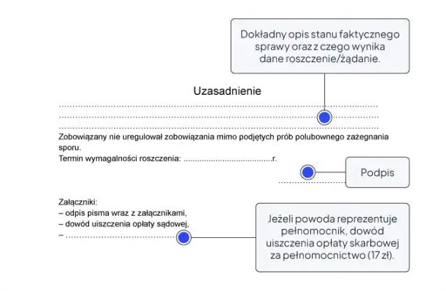 Co to jest odpis pozwu? Kluczowe informacje dla pozwanych