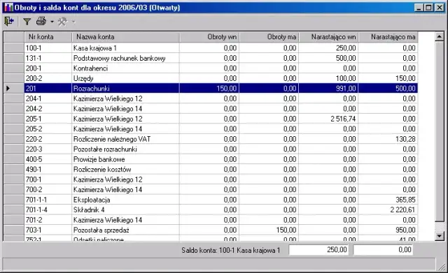 Ile zarabia księgowa w spółdzielni mieszkaniowej? Zaskakujące fakty!