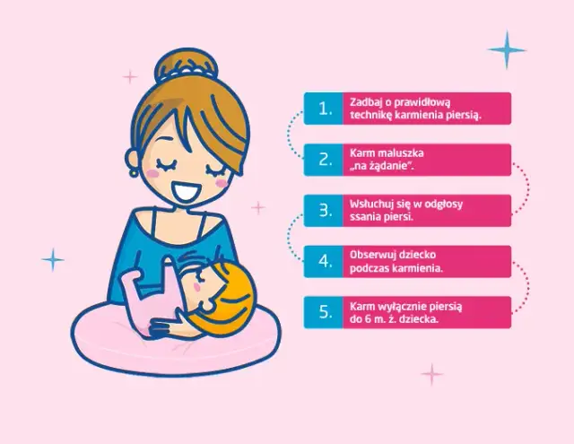 Karmienie piersią 2-miesięcznego dziecka: Jak często i czy się najada?
