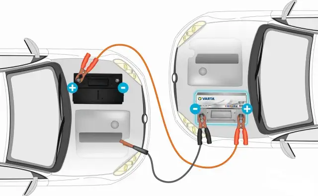 Jak bezpiecznie odpalić auto na kable? Poradnik krok po kroku