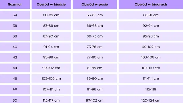 UK 10 jaki to rozmiar? EU 38, wymiary i bezbłędne zakupy!