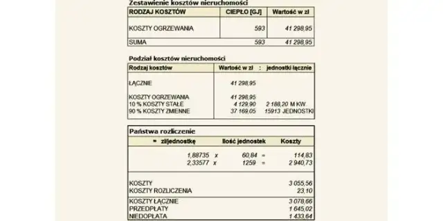 Ogrzewanie w bloku: Jak zrozumieć rachunki i płacić mniej?