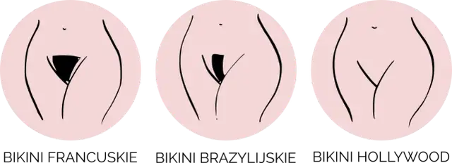 Bikini płytkie – co obejmuje i jak różni się od głębokiego?