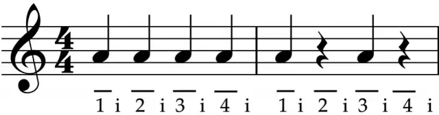 Jak wygląda nuta ósemka? Zrozum jej cechy i zastosowanie w muzyce