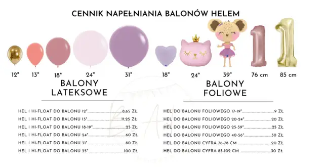 Ile kosztuje balon z helem? Cennik, czynniki i jak zaoszczędzić