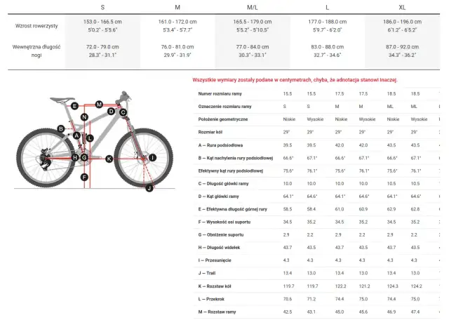 Jaka rama do enduro? Poznaj najlepsze modele i uniknij błędów
