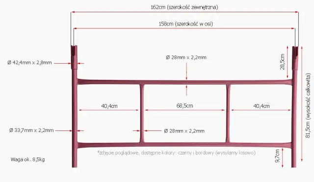 Wymiary rusztowań rurowych: Warszawskie czy złączkowe? Wybierz mądrze!