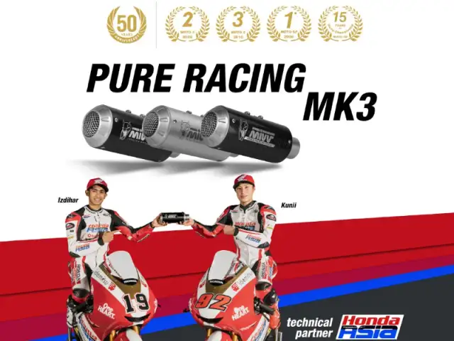 MIVV Auspuffanlage CB 1000 R: Leistungssteigerung und Vorteile im Test