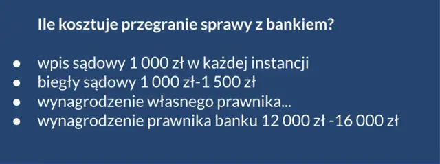 Pozew frankowy ile kosztuje? Koszty sprawy krok po kroku