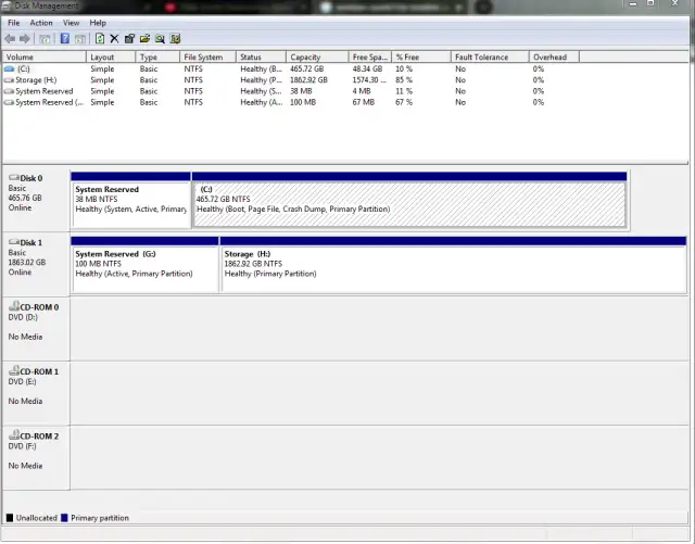 Nie można zaktualizować partycji zarezerwowanej przez system? Rozwiązania!