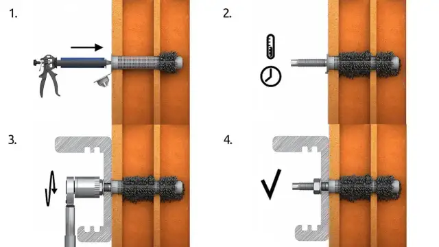 Kotwa chemiczna Würth: Jak mocować trwale i bez błędów?
