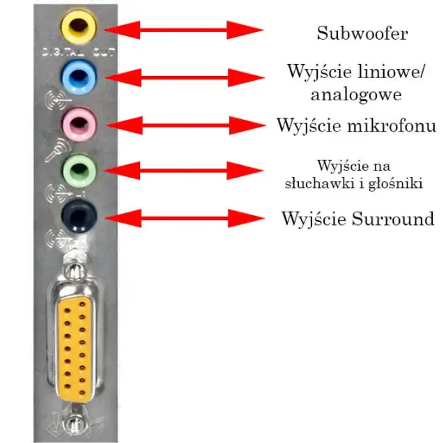 Do czego służy wyjście line in? Odkryj jego praktyczne zastosowania
