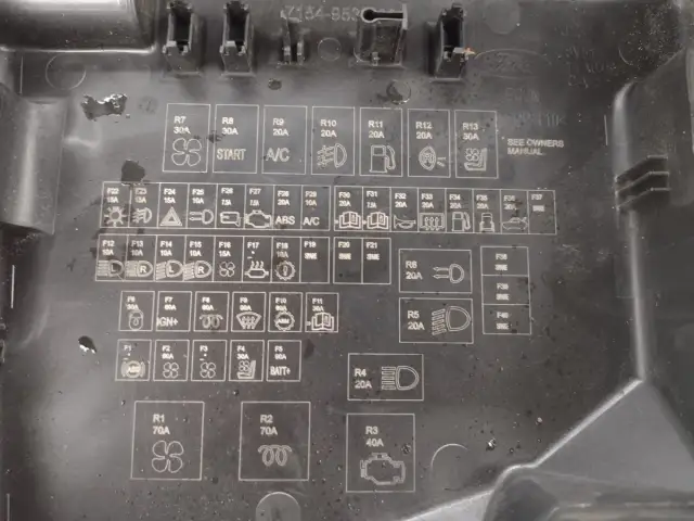 Problem z prądem w Fieście Mk7? Znajdź bezpieczniki!