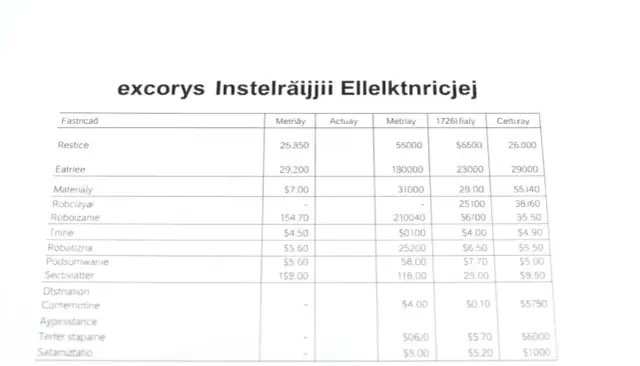 Ile zapłacisz za podłączenie siły w bloku? Kosztorys i formalności