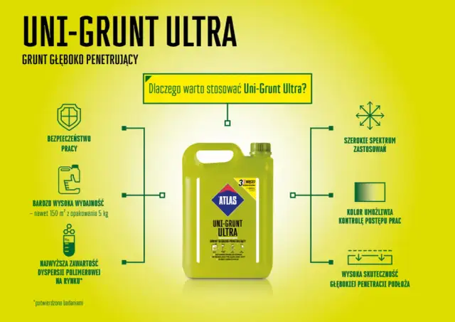 Uni-Grunt do czego służy? Odkryj jego niezwykłe zastosowania w budownictwie