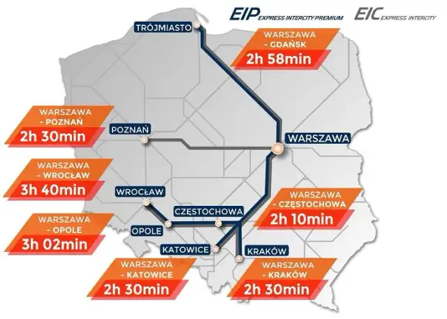 Ile jedzie pendolino z Warszawy do Gdańska? Sprawdź czasy przejazdu