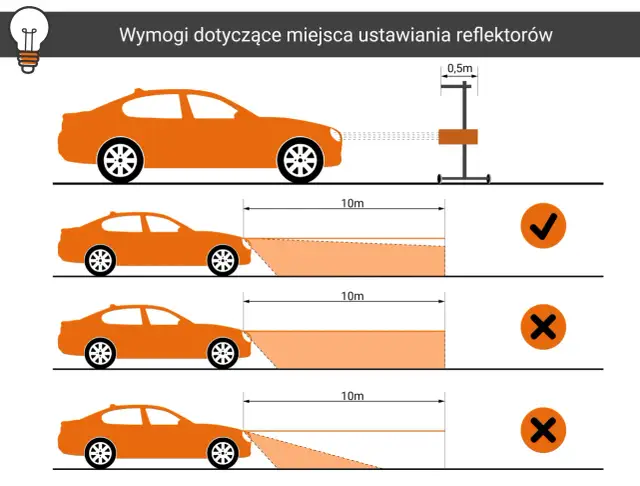Jak ustawić światła w aucie? Przewodnik krok po kroku
