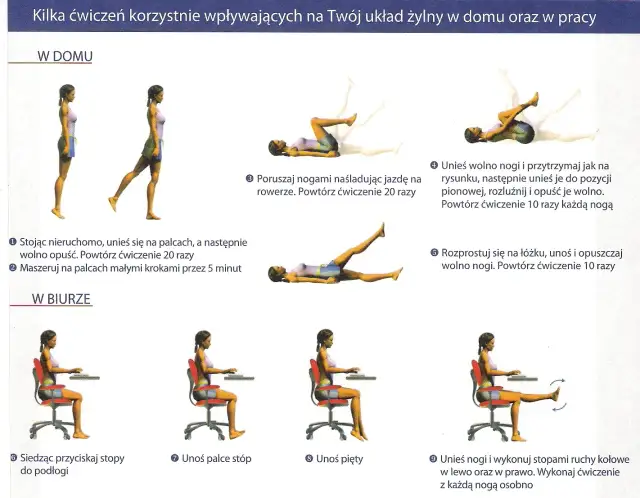 Żylaki a sport: Jakich ćwiczeń unikać i co robić bezpiecznie?