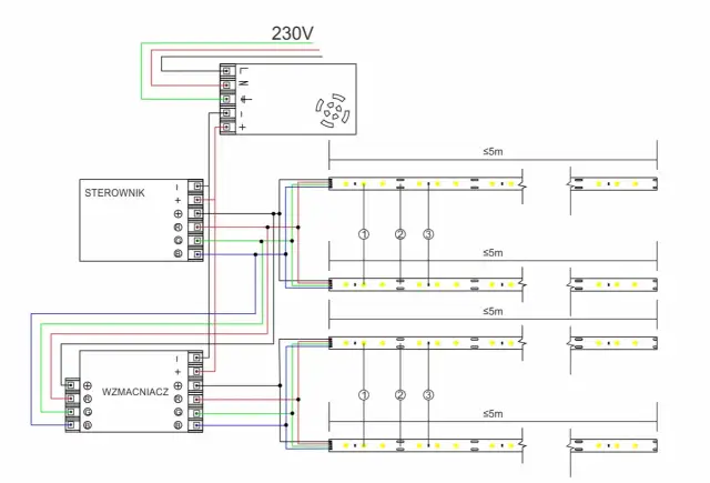 Podłącz taśmę LED 230V bezpiecznie - Instrukcja krok po kroku