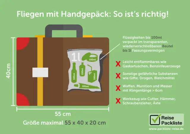 10 kg Handgepäck: Regeln, Kosten & Packtipps Clever reisen