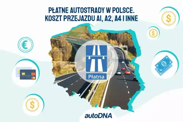 Ile kosztują polskie autostrady? Sprawdź ceny i uniknij wysokich opłat