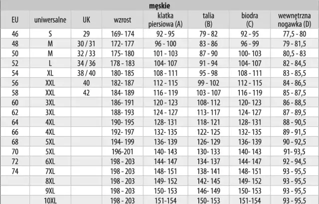 Rozmiar 52 - co to za rozmiar w odzieży męskiej i jak go zrozumieć