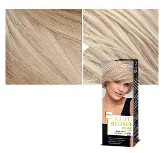 Ile kosztuje rozjaśnianie włosów i farbowanie? Poznaj prawdziwe ceny usług.