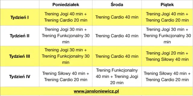 Jak schudnąć na siłowni? Gotowy plan i błędy do unikania