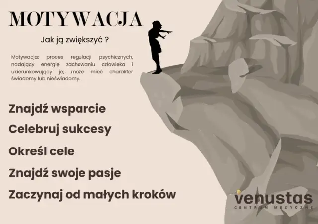 Po co nam motywacja? Odkryj siłę napędową Twojego życia