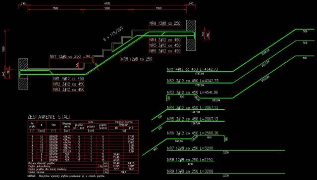 Rysunek zbrojenia schodów: Jak czytać i tworzyć schematy?