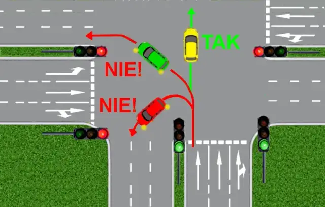 Gdzie można zawracać zgodnie z przepisami ruchu drogowego w Polsce?