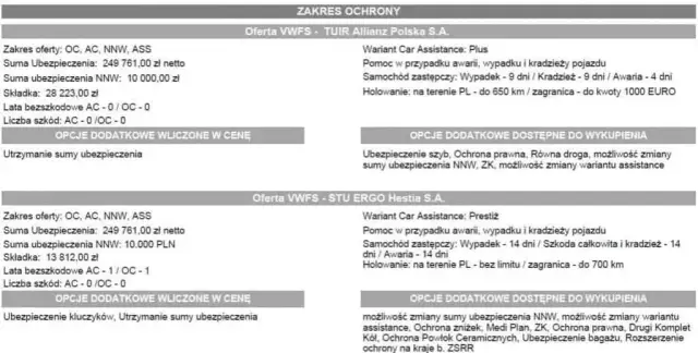 Ile kosztuje OC naczepy? Sprawdź, co wpływa na ceny ubezpieczenia
