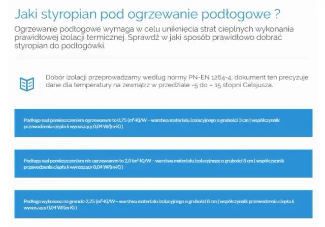 Jaki styropian pod podłogówkę wybrać, aby uniknąć strat ciepła?