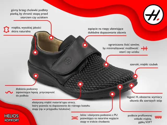 Buty na haluksy: Pożegnaj ból! Ekspert radzi, jak wybrać