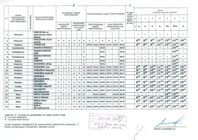 Rozkład jazdy D3 Pszczyna-Wola: Godziny, trasa, bilety. Zaplanuj podróż!