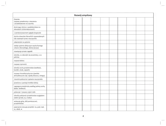 Dziennik obserwacji dziecka z SI: 50+ tematów, co notować?