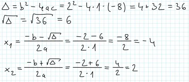 Co to jest delta w matematyce i jak wpływa na rozwiązania równań?