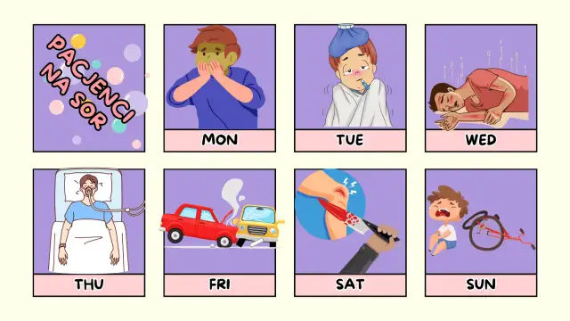 Myślę, że "Ratownictwo medyczne: Trudne studia? Kto ma szansę na sukces?" byłoby idealne.