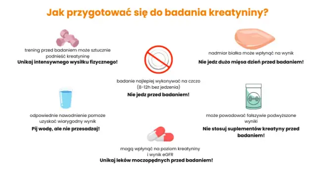 Jak przygotować się do badania kreatyniny? Wynik bez pomyłek