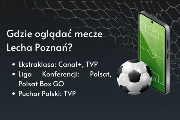 Gdzie oglądać mecze Lecha Poznań w Pucharze Polski? Sprawdź opcje transmisji