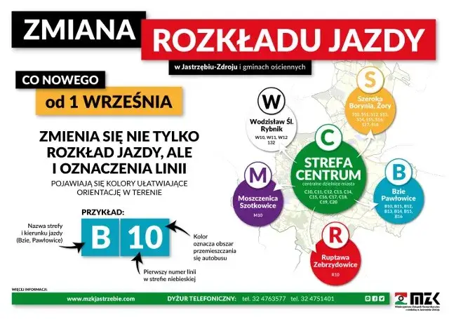 Jak szybko znaleźć nowy rozkład jazdy MZK? Twój poradnik!
