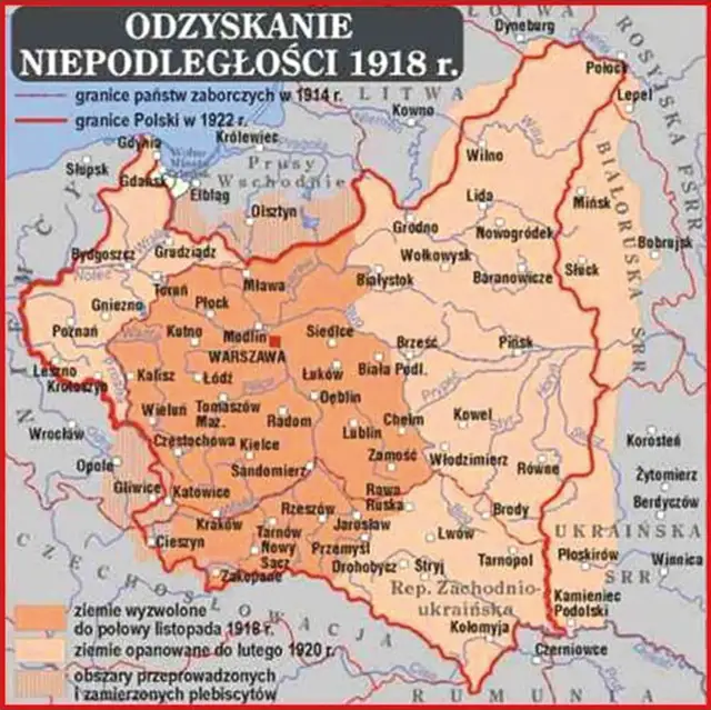 Jak doszło do powstania państwa polskiego - kluczowe wydarzenia i postacie