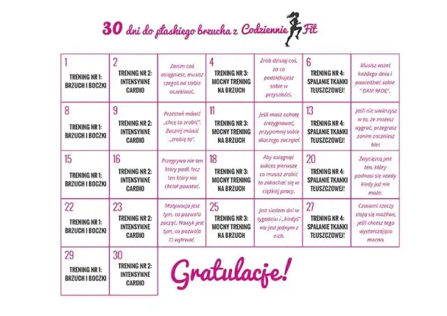 Płaski brzuch: Skuteczny plan treningowy i dieta. Poznaj sekrety!