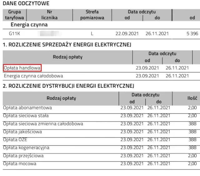 Jak uniknąć opłaty handlowej Tauron i zaoszczędzić na rachunkach