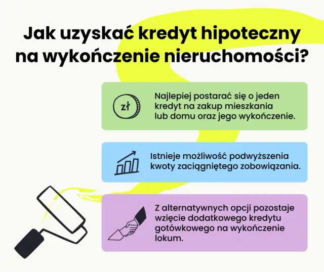 Kredyt na remont: co banki akceptują? Wydatki i zasady rozliczeń